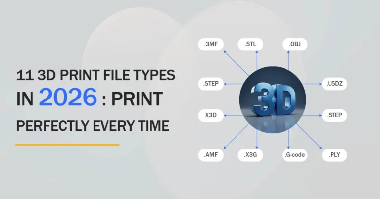 3d print file type