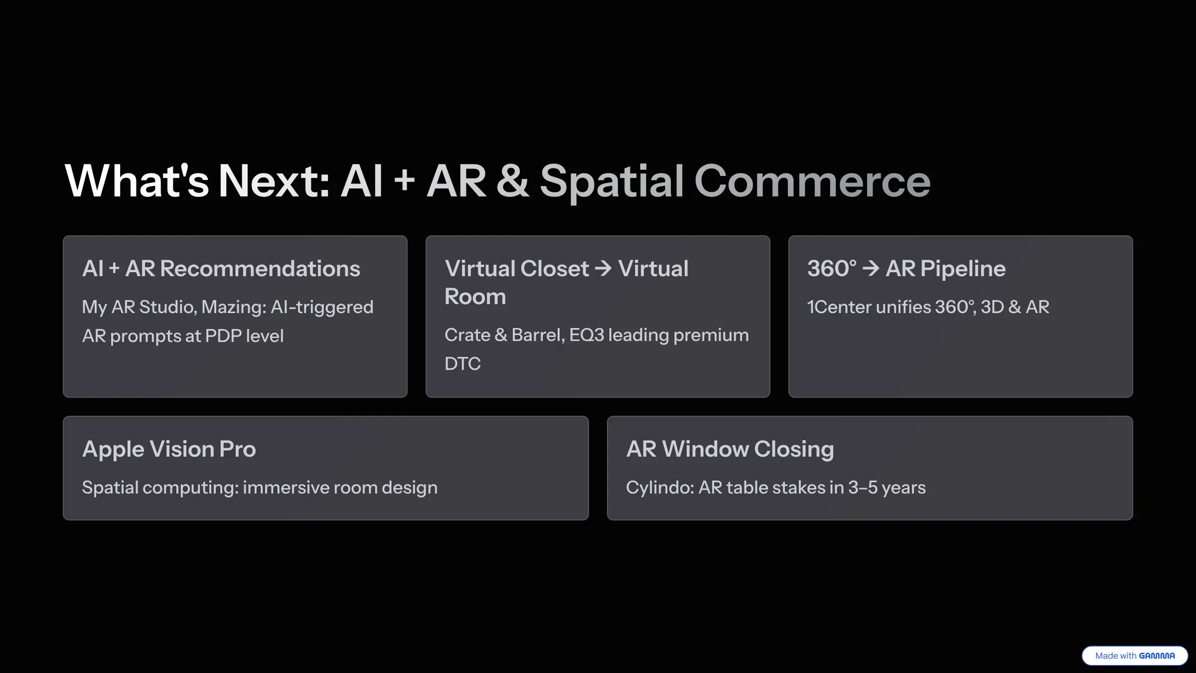 Whats-Next-AI-AR-and-Spatial-Commerce